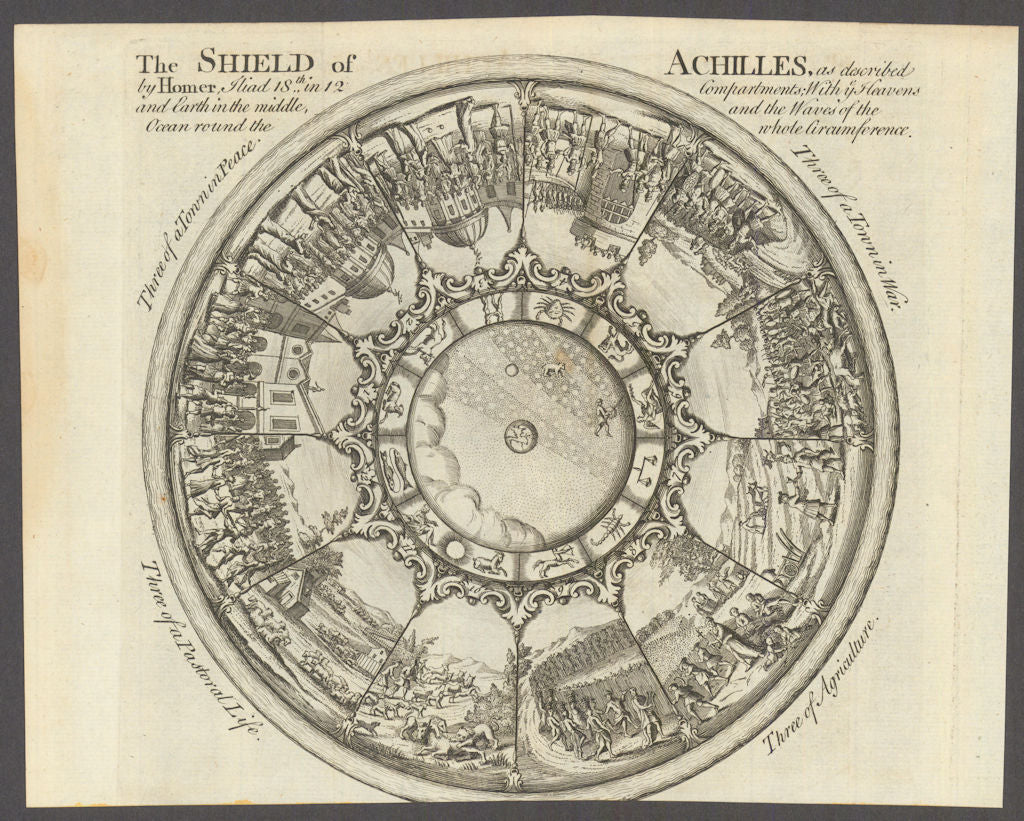 The Shield of Achilles, as described by Homer in the Iliad. Gent's Mag 1749